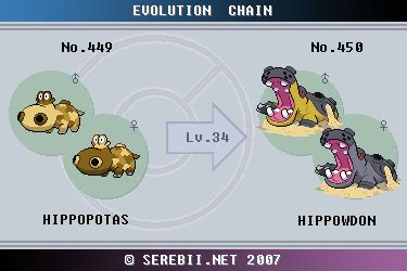 hippowdon evolution chart